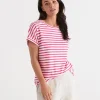 Australian Cotton Stripe Extended Roll Cuff Tee-Sussan Shop