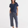 Australian Cotton Stripe ¾ Pyjama Pant-Sussan Hot